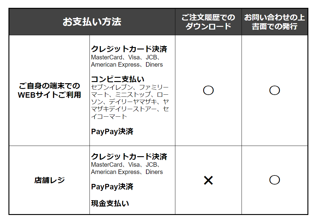 screencapture-docs-google-spreadsheets-d-1P7KPdYFbiJF6pjjVyVeRP520mz0DAIBoLW770CYBNFo-edit-2020-10-21-11_54_58.png