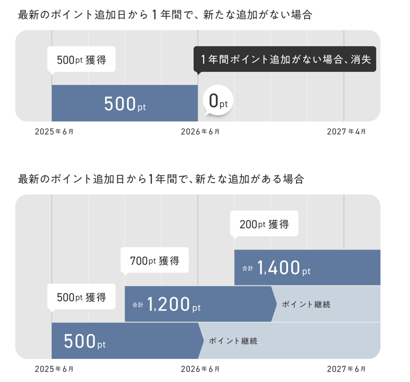 スクリーンショット 2025-03-04 14.42.52.png